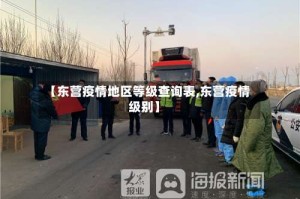 【东营疫情地区等级查询表,东营疫情级别】
