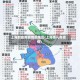 上海那些有疫情的地区(上海哪儿有疫情)
