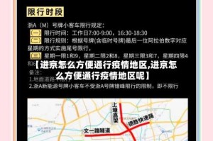 【进京怎么方便通行疫情地区,进京怎么方便通行疫情地区呢】