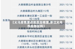 【义乌疫情重点地区是哪里,浙江义乌市疫情区吗】