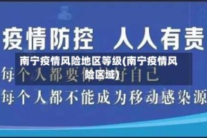 南宁疫情风险地区等级(南宁疫情风险区域)