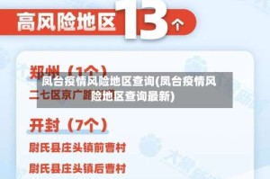 凤台疫情风险地区查询(凤台疫情风险地区查询最新)