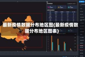 最新疫情数据分布地区图(最新疫情数据分布地区图表)