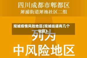 观城疫情风险地区(观城街道有几个社区)