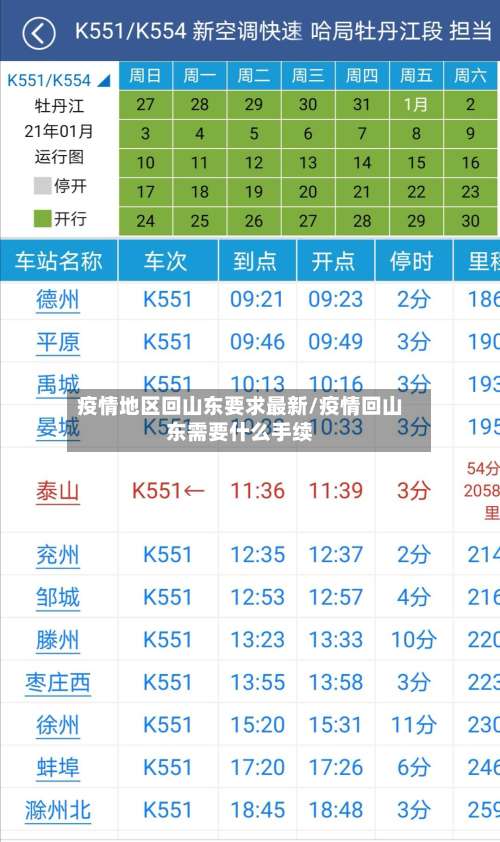 疫情地区回山东要求最新/疫情回山东需要什么手续-第2张图片