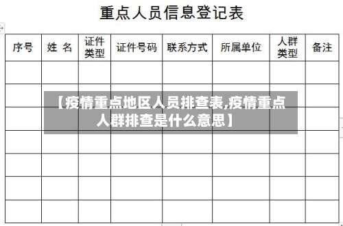 【疫情重点地区人员排查表,疫情重点人群排查是什么意思】-第1张图片