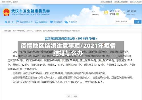 疫情地区结婚注意事项/2021年疫情结婚怎么办-第3张图片