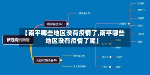 【南平哪些地区没有疫情了,南平哪些地区没有疫情了呢】-第1张图片