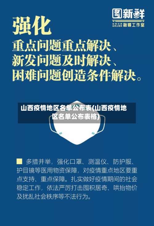 山西疫情地区名单公布表(山西疫情地区名单公布表格)-第1张图片