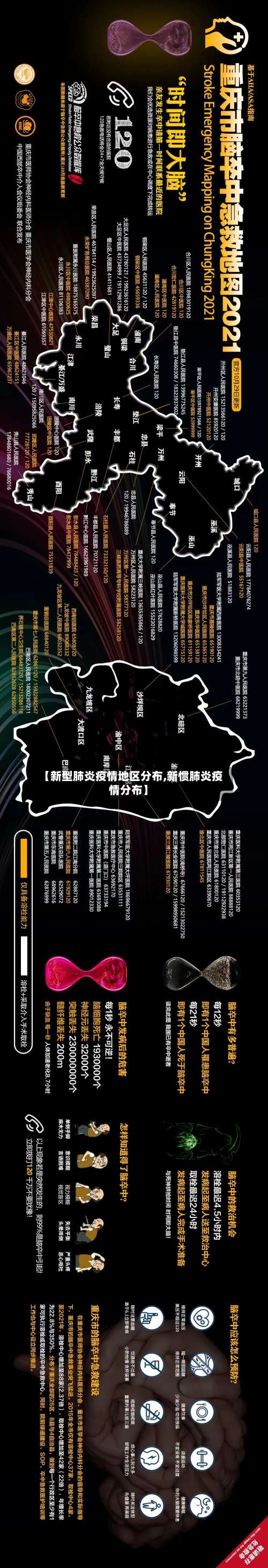 【新型肺炎疫情地区分布,新惯肺炎疫情分布】-第1张图片