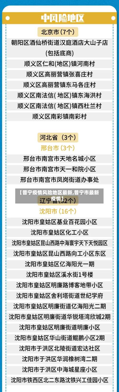 【普宁疫情风险地区最新,普宁市最新疫情】-第1张图片