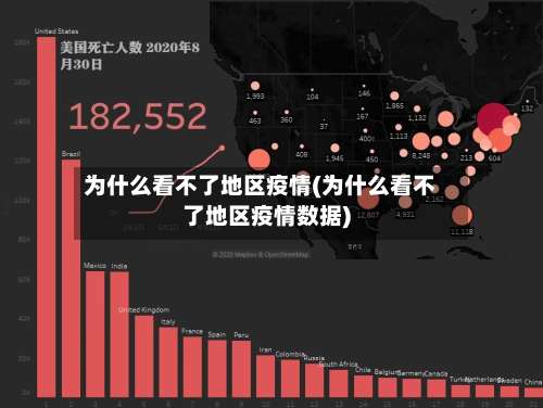 为什么看不了地区疫情(为什么看不了地区疫情数据)-第2张图片