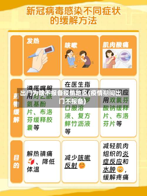 出门为啥不报备疫情地区(疫情期间出门不报备)-第1张图片