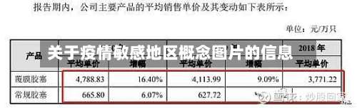 关于疫情敏感地区概念图片的信息-第2张图片