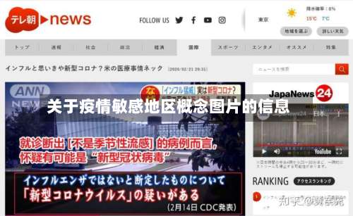 关于疫情敏感地区概念图片的信息-第1张图片